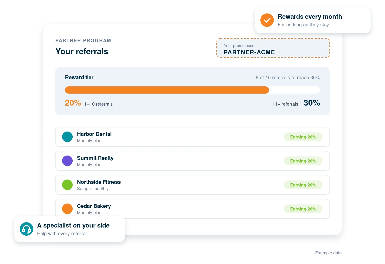 Affiliate partner program summary with a referral code, referred clients and the 20 and 30 percent reward tiers