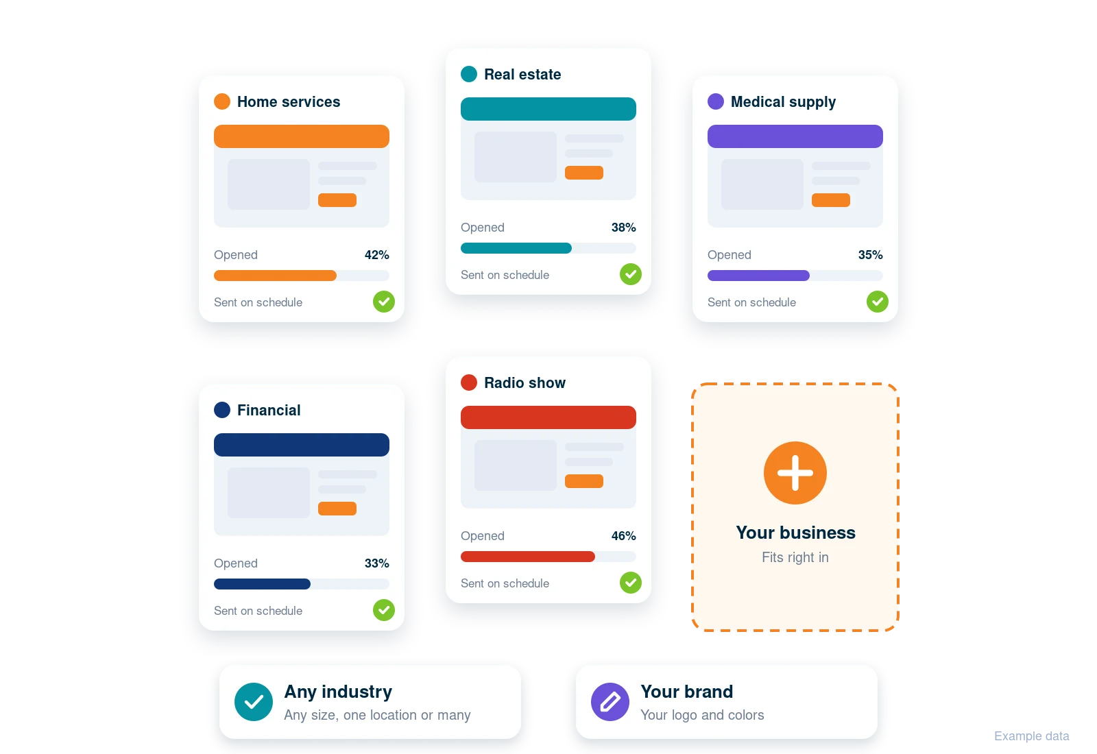 Example emails from home services, real estate, medical supply, financial and radio show businesses, with an open slot for your business