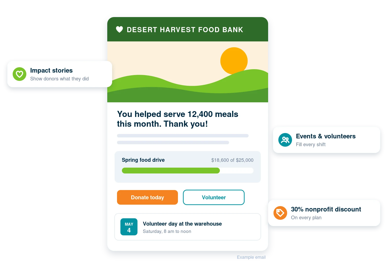 Example food bank newsletter with an impact headline, a spring food drive goal, donate and volunteer buttons and an upcoming volunteer day